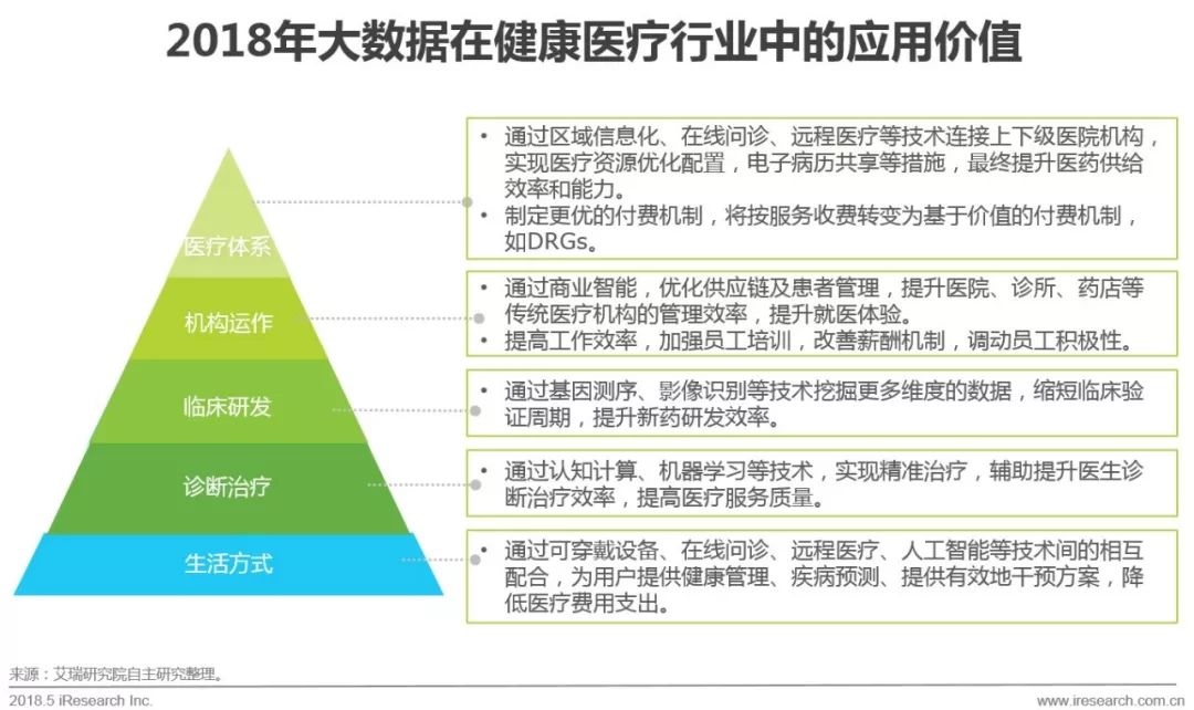 深入剖析：人工智能应用的多元化发展与实践综述