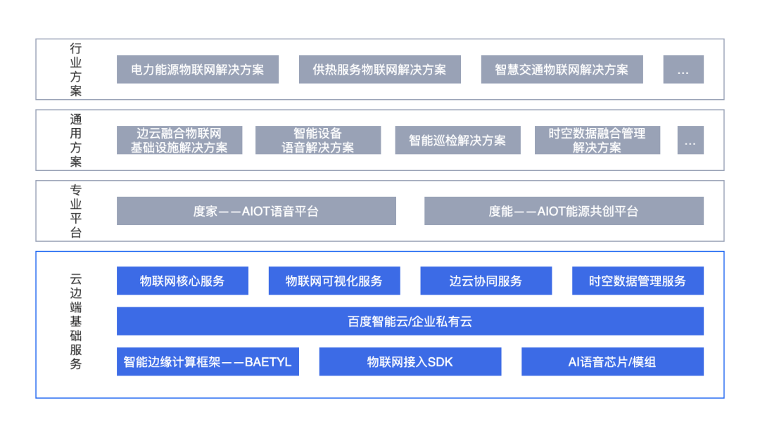 免费AI智能写作平台：全方位满足在线写作需求与解决方案