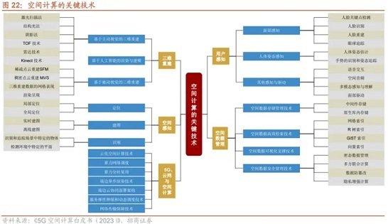 AI赋能下的娱乐产业革新：全面解析AI技术与创作领域的深度融合策略