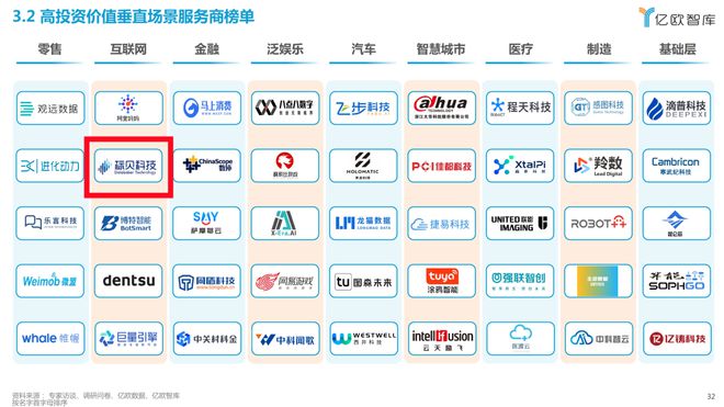 AI赋能下的娱乐产业革新：全面解析AI技术与创作领域的深度融合策略