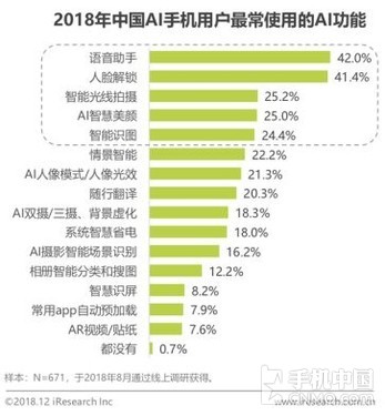 人工智能产业龙头财务分析报告：行业分析怎么做及文库智能报告撰写指南