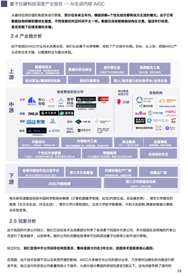 利用AI高效撰写全面调查报告：从数据收集到分析再到报告生成的完整指南