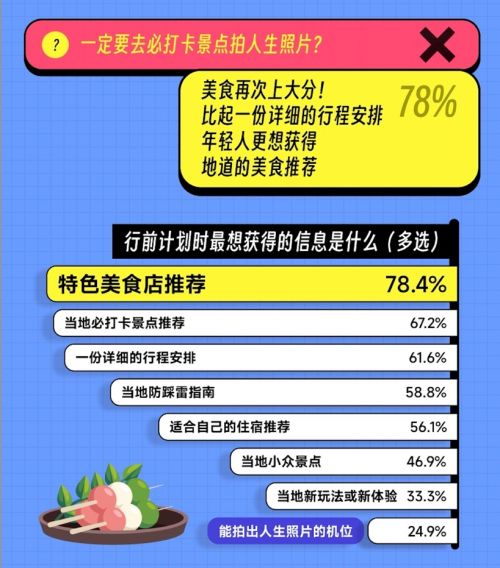 利用AI高效撰写全面调查报告：从数据收集到分析再到报告生成的完整指南