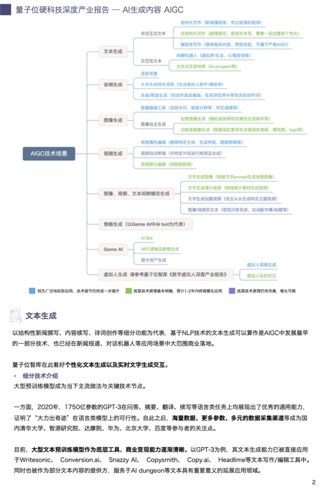 利用AI高效撰写全面调查报告：从数据收集到分析再到报告生成的完整指南