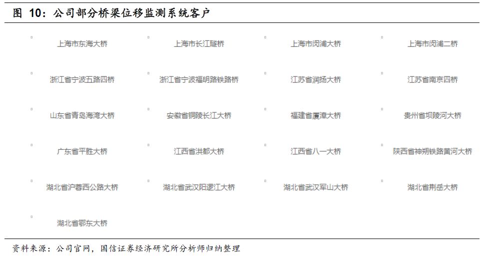 日语文案配音：综合素材、软件、及文案配音解决方案