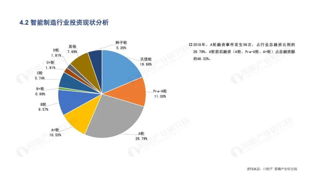 深度解析：人工智能产业发展趋势、技术应用与市场机遇研究报告