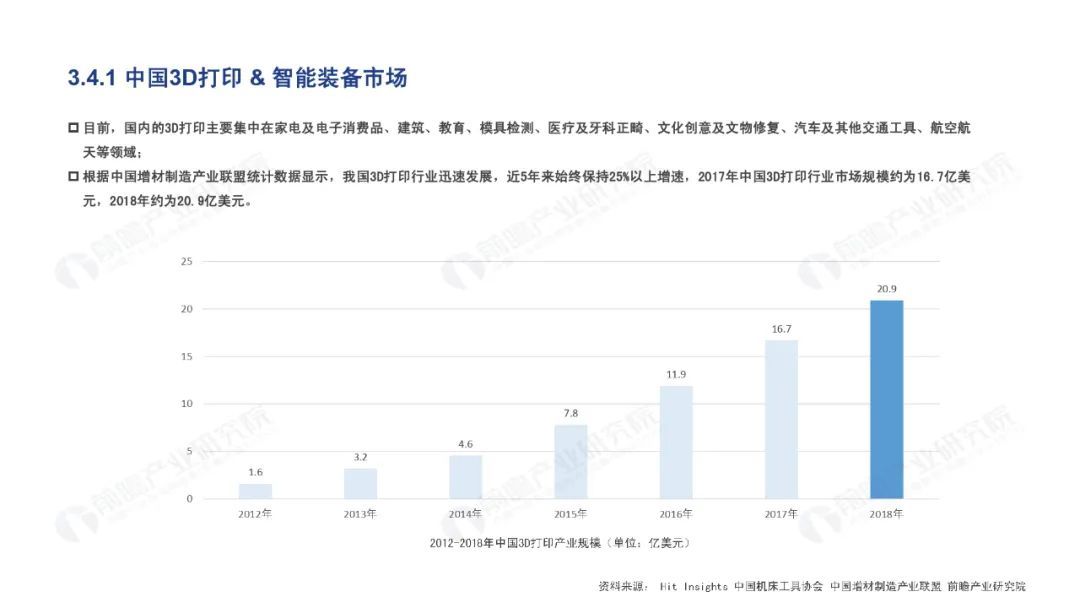 深度解析：人工智能产业发展趋势、技术应用与市场机遇研究报告