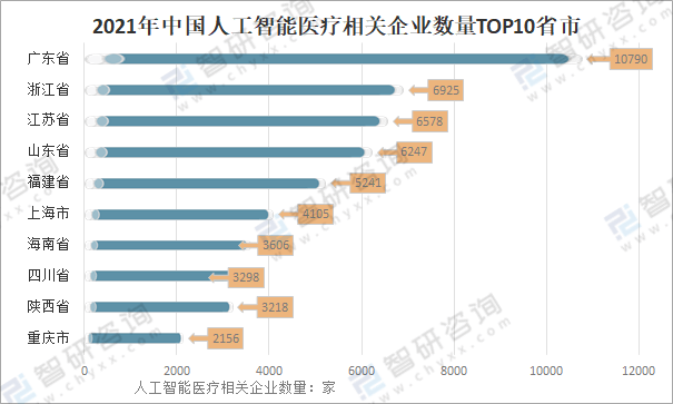 深度解析：人工智能产业发展趋势、技术应用与市场机遇研究报告