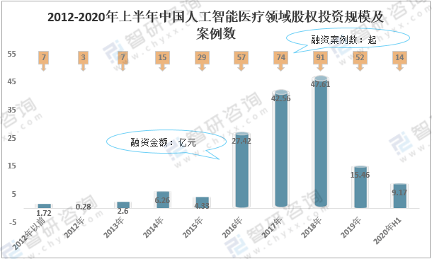 深度解析：人工智能产业发展趋势、技术应用与市场机遇研究报告