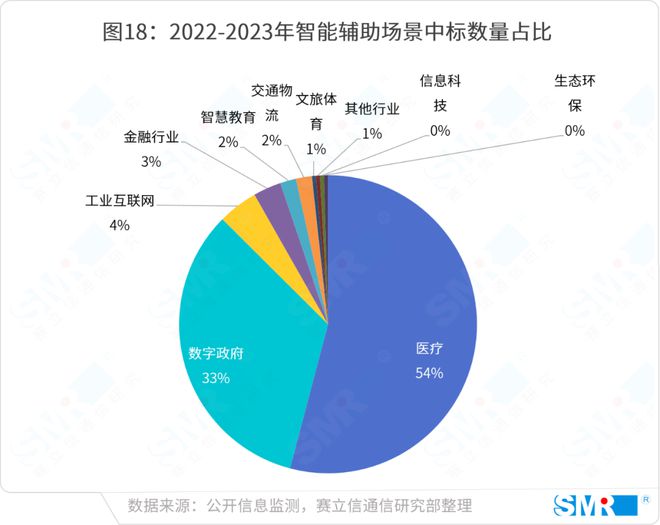 AI批量操作全攻略：详解如何高效执行多种任务与自动化解决方案