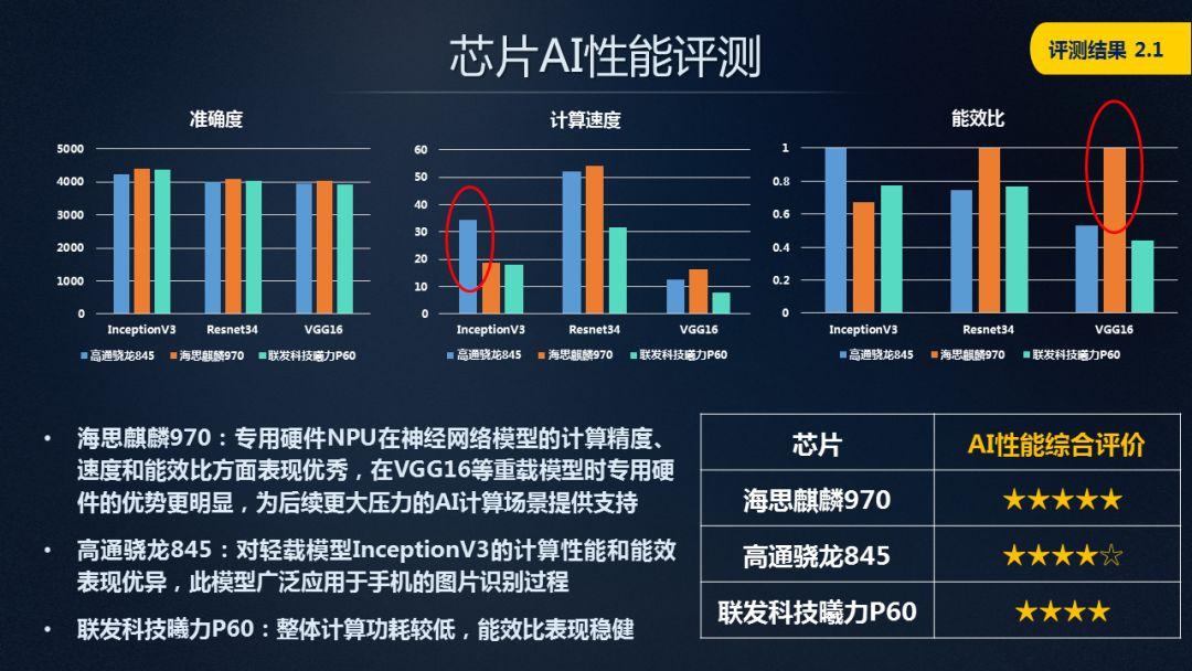 2023年长篇AI写作软件评测：全面解析功能、性能与适用场景