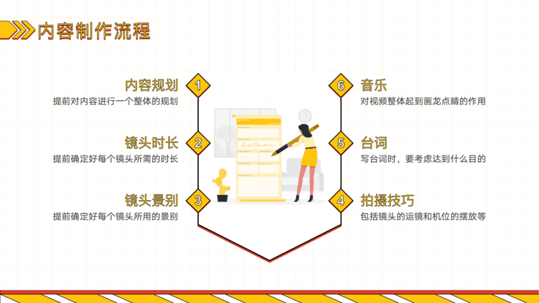 掌握影视文案撰写攻略：全方位解析如何写出吸引观众的精彩标题与内容