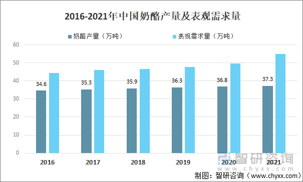 AI赋能下的美妆行业深度调研：市场趋势、用户需求与未来展望分析报告