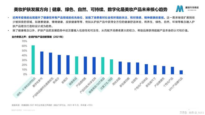 全面洞察美妆市场趋势：消费者需求、竞争与行业增长新动向调查报告