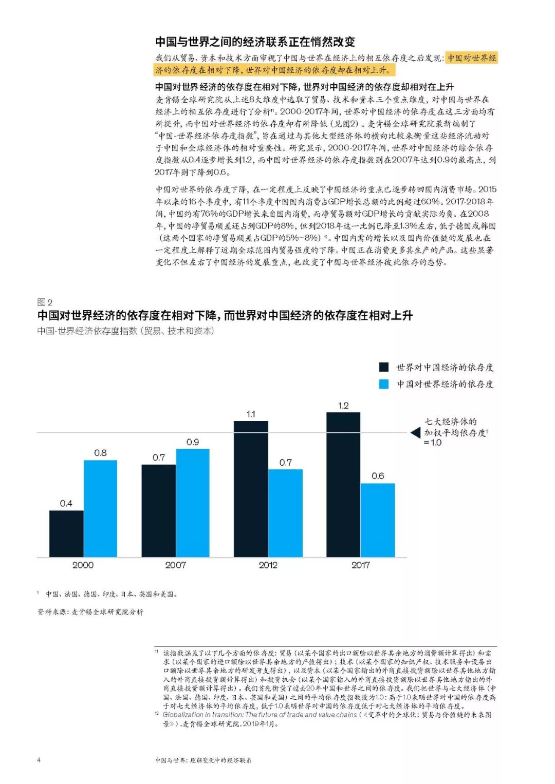 麦肯锡报告2020：2020-2024年预测与2022-2030年8亿人工被取代趋势分析