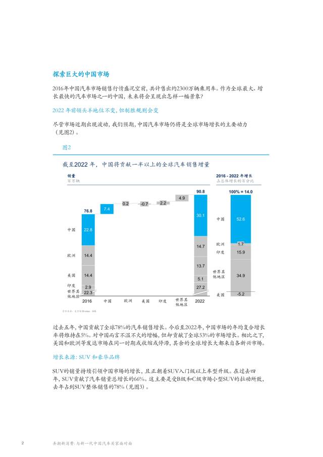 2017年麦肯锡调查报告：英文版全面解析