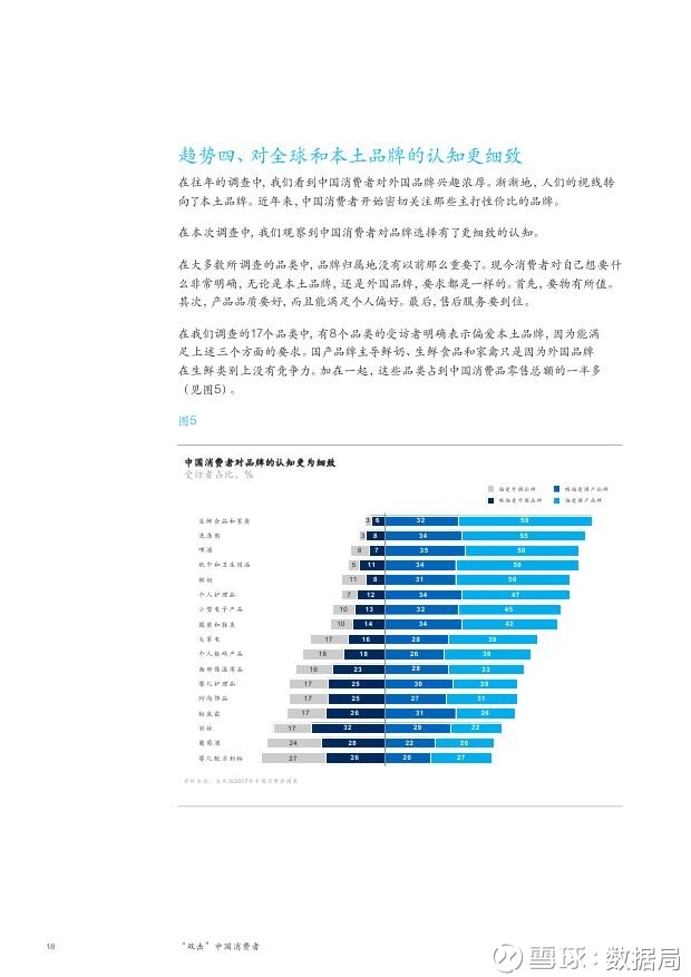 2017年麦肯锡调查报告：英文版全面解析