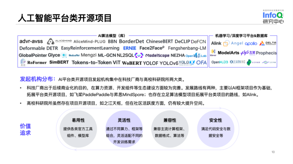 如何撰写一份全面的医疗人工智能项目计划书介绍文案模板