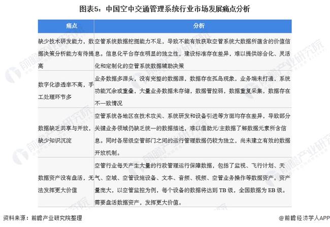 调研报告数据处理工具及方法：综合分析与应用撰写指南