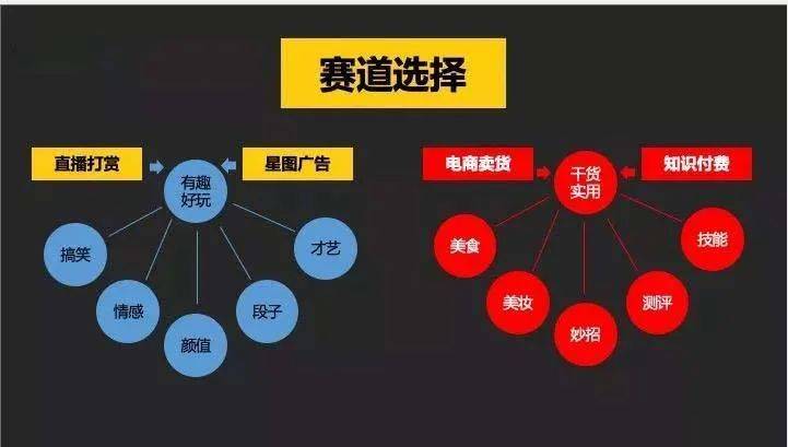 ai抖音绘画文案怎么写吸引人，打造爆款内容的秘诀