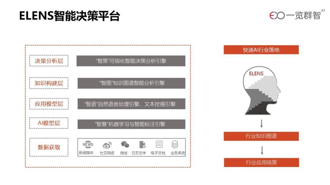 国内热门文案AI软件一览：全面推荐适合各类需求的智能写作工具