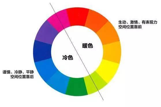 nnAI怎么随机填充颜色及自定义填充技巧解析