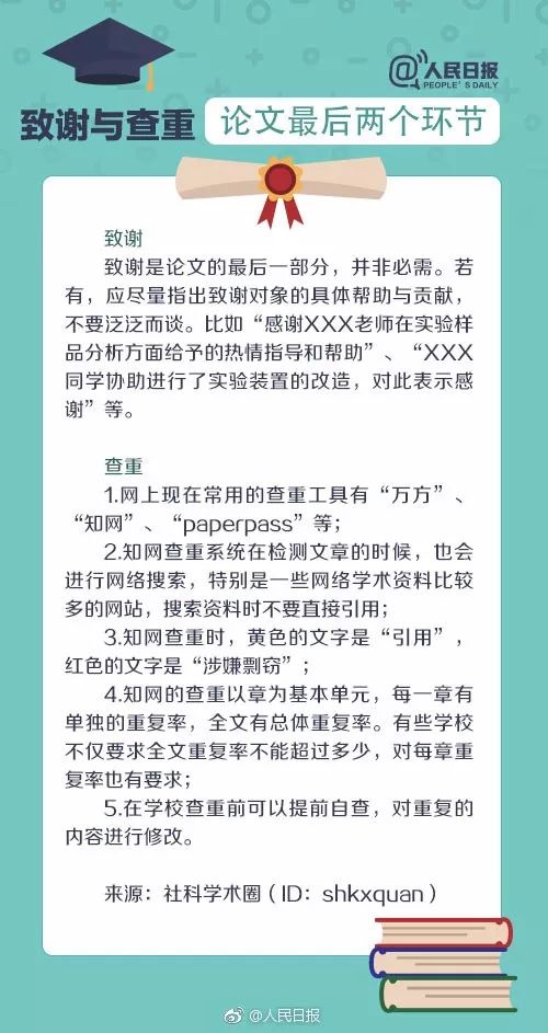 开题报告可以引用吗：文献、他人论文及作为引言的正确方式