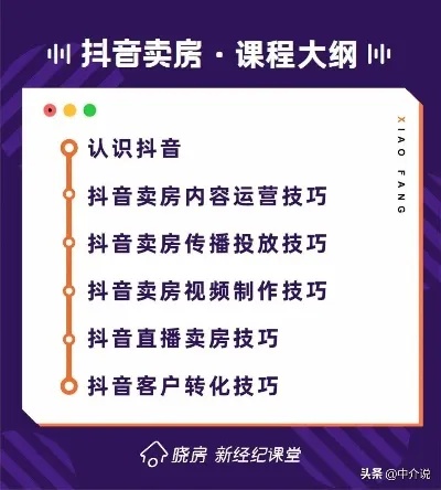 全面攻略：抖音直播文案创作与优化技巧，解决直播营销难题