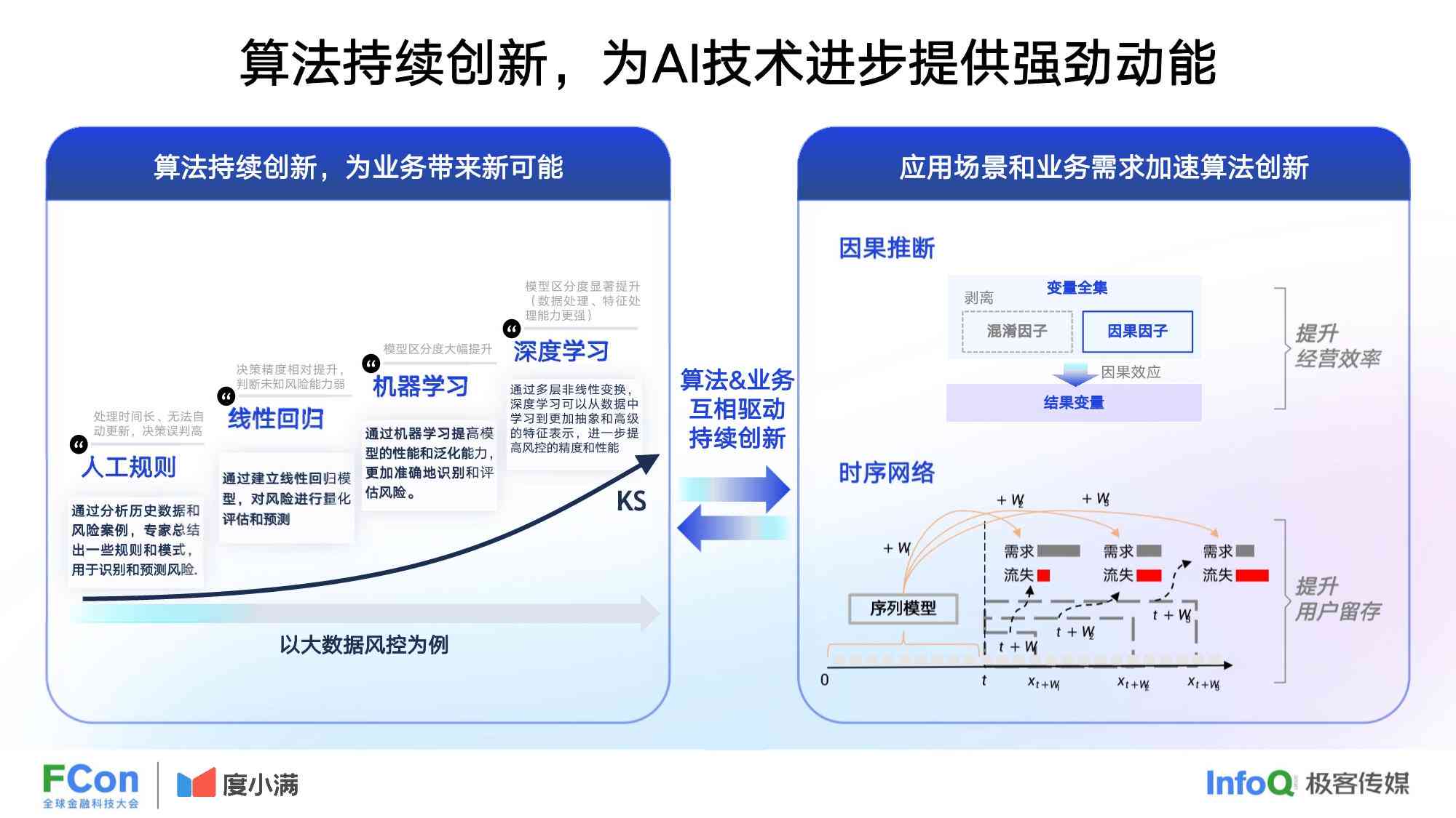 高效创造工具：AI驱动下的创作力新篇章