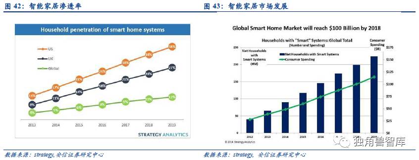 全面解读塑料瓶行业AI应用：关键词搜索趋势与综合分析报告