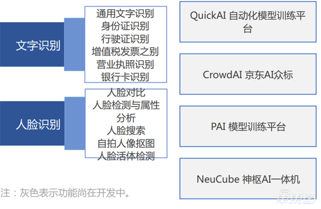 AI智能写作手机应用：一键生成文章，满足多场景写作需求