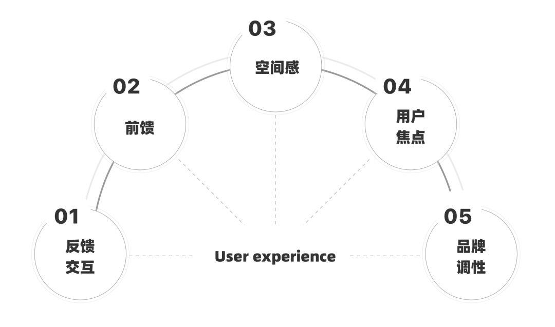 AI在影视特效制作中的应用：揭秘其功能、优势与局限性