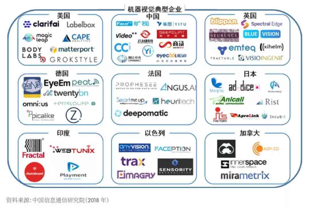 AI特效制作教程：探索人工智能如何高效打造视觉效果