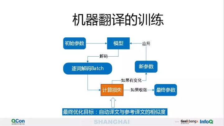 腾讯AI创作三剑客深度解析：智影、efidit与RC实验室使用指南及常见问题解答