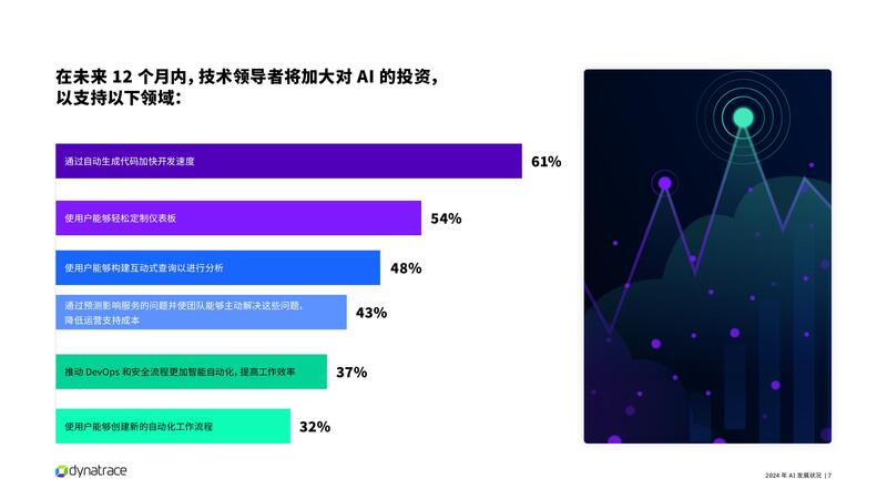 全面对比2024年度智能AI创作助手：综合性能与适用场景指南