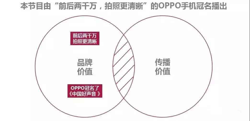 探索AI传片文案软件大全：全面盘点热门工具，满足各类营销需求