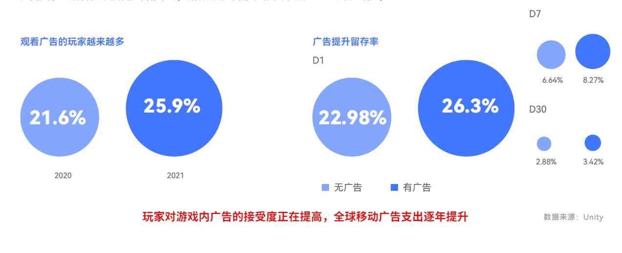 网易游戏世界之外：未知探索与文案策划外包对比职位直聘怎么样