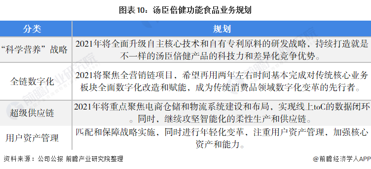 达摩院AI产品分析报告怎么写：达摩院产品深度解析与撰写指南