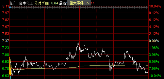 深度解析：如何有效挑起情绪并应对各种情境下的情感波动