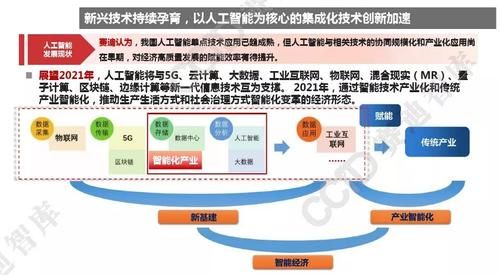 人工智能讲座精华汇总：涵前沿技术、应用案例与未来发展展望