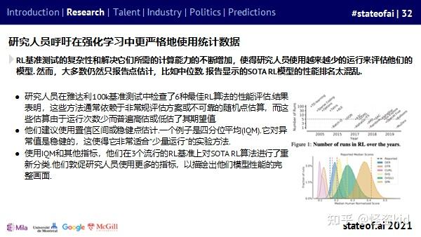 ai翻译报告