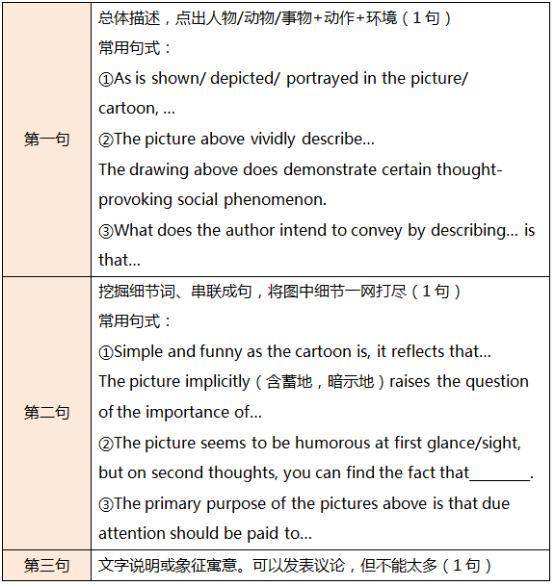 哪些智能写作软件推荐：哪里可以免费帮你写作文，用户分享好用工具一览