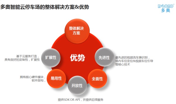 全面解析：AI智能写作软件功能、优势与应用场景一览