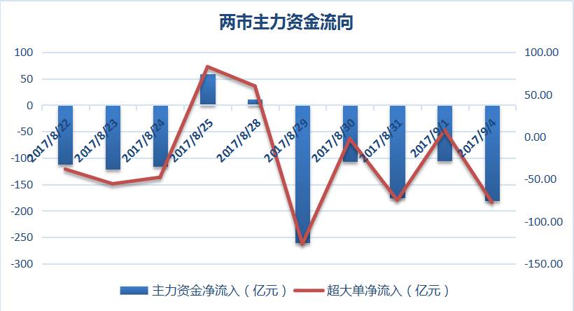 AI摄影师：小白入门概念解析及概念股票龙头解读