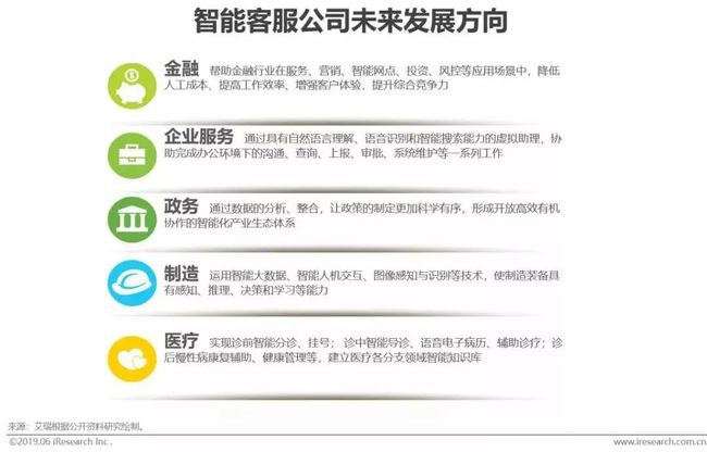 AI助阵：智能生成高质量研学研究报告新篇章