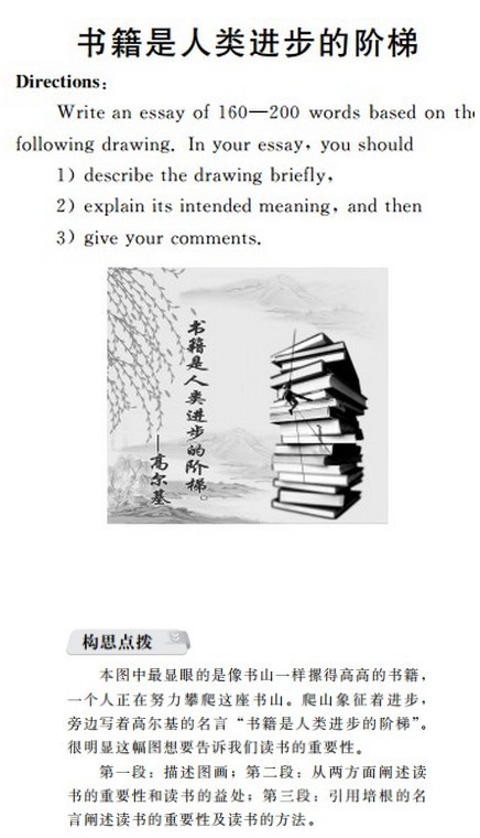 ai类文章写作思路：全面解析与实用技巧汇总