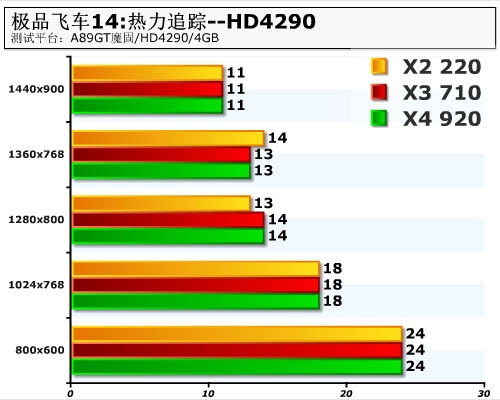 AI智能写作功能优化指南：解决常见使用难题与提升写作效率