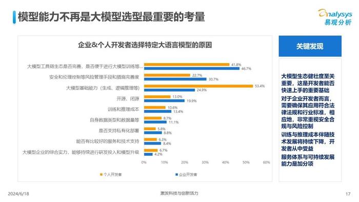 ai写调查报告的软件叫什么：全面盘点热门工具与功能