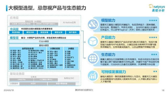 ai写调查报告的软件