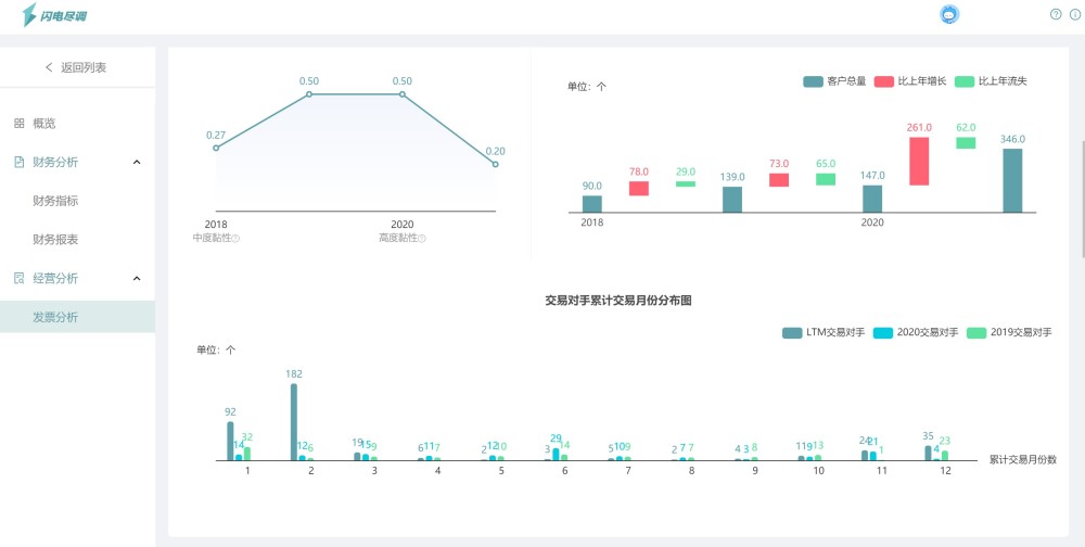 AI创作歌曲的版权问题探讨：侵权风险、合规指南及法律解读